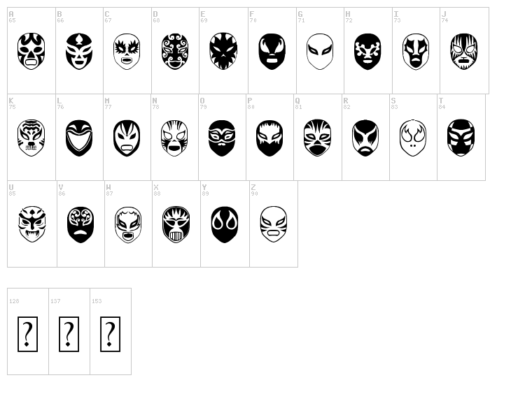 Arena Mascaras font map
